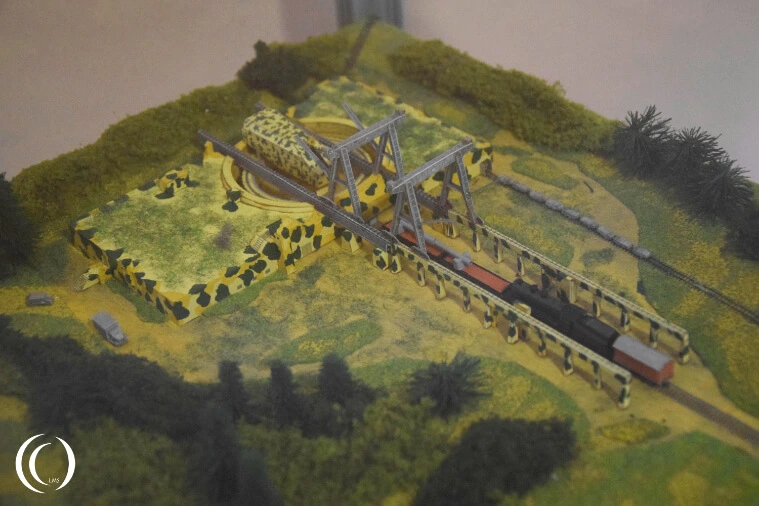 Model of Battery Schleswig Holstein