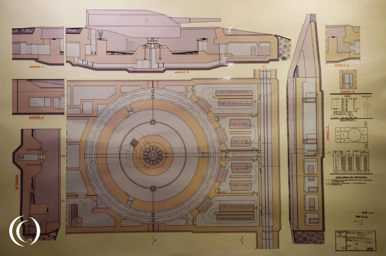 Layout of a Bunker - Kriegsmarine Gun Battery Schleswig Holstein