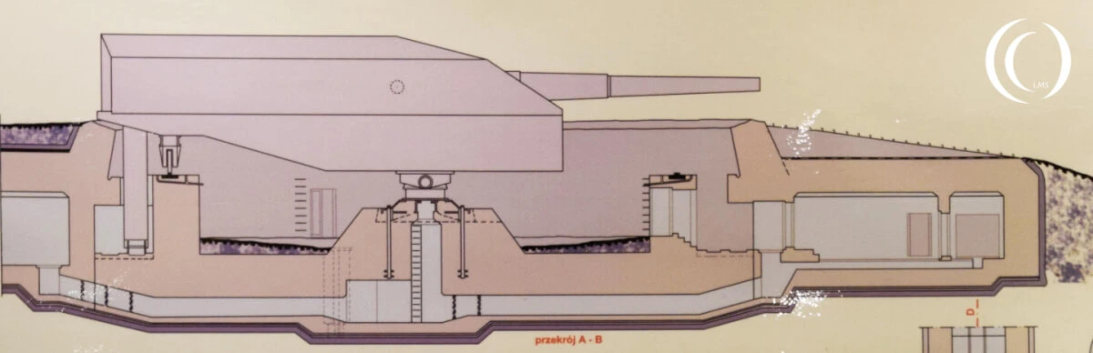 Closeup of an Adolfgun in the bunker - Battery Schleswig Holstein