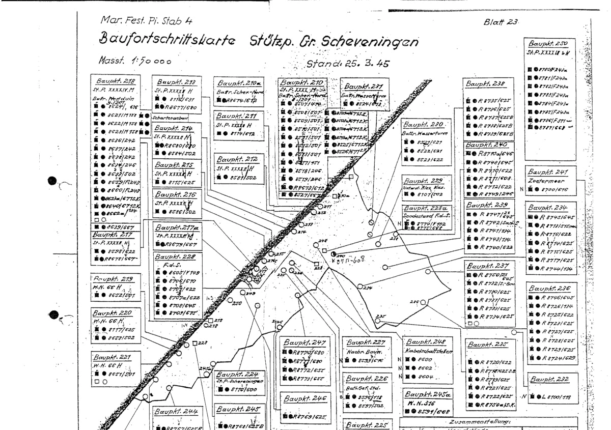 Baufortschrittskarte Stutzpunkt Gruppe Scheveningen