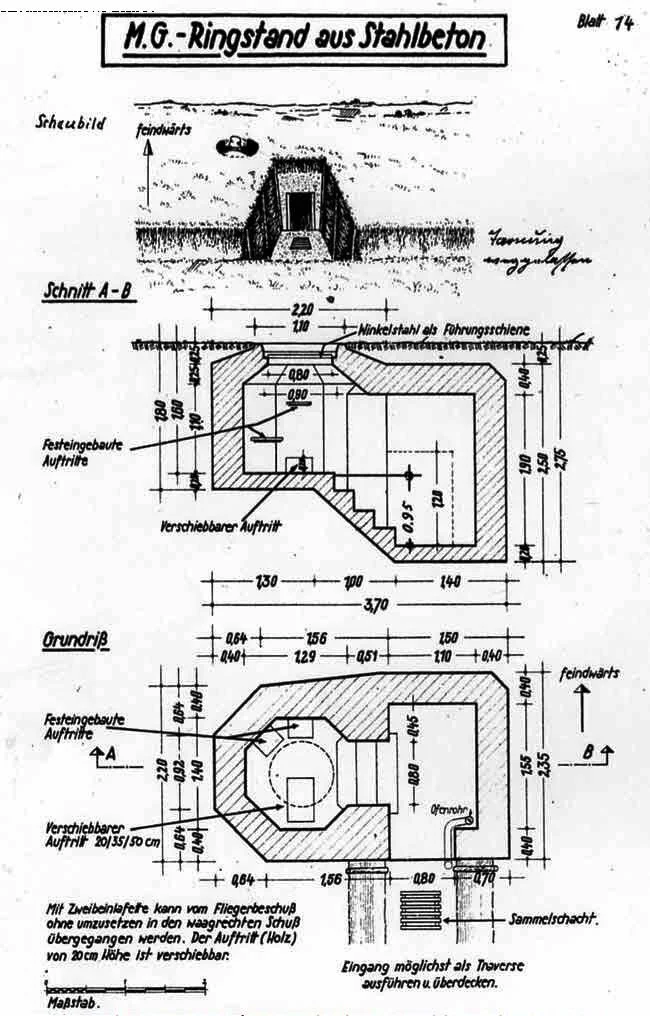 Regelbau 58C - M.G. Ringstand für 2 Mann - Tobruk for Machinegun
