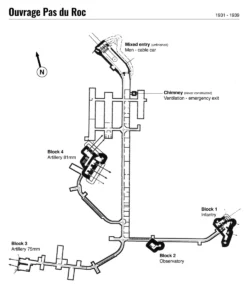 schematic map