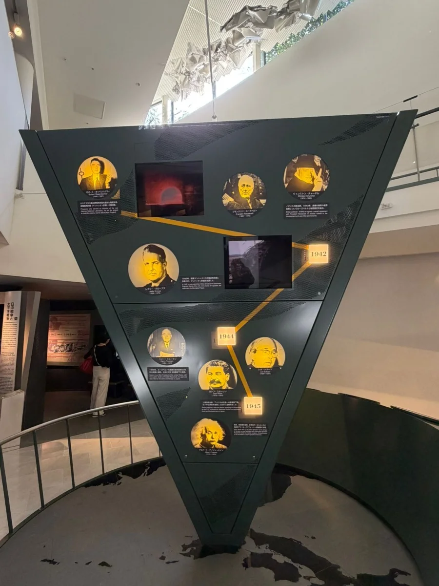 Atomic Bomb Museum – Nagasaki, Japan | LandmarkScout