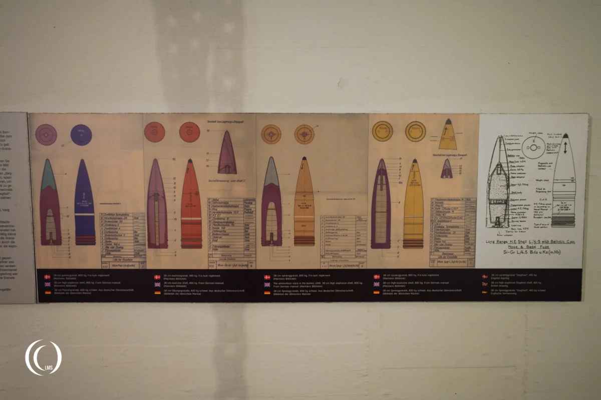 Technical drawings of 38 cm shells used at Battery Hanstholm II