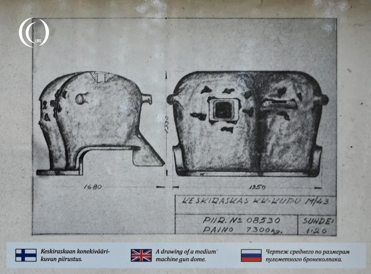Schematic drawing of the M/43 medium MG dome