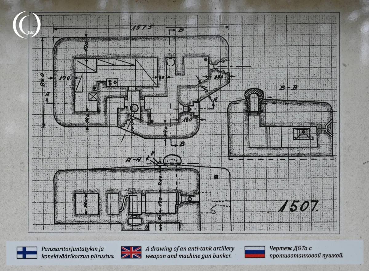 Schematic drawing of combined anti-tank and MG bunker type